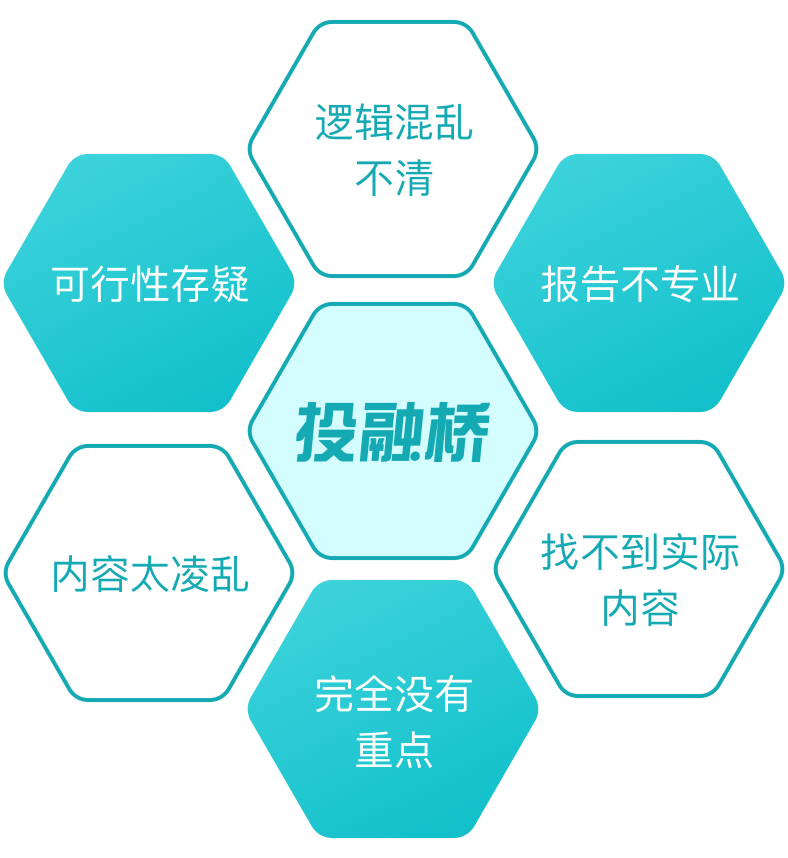 投融桥 商业计划书 优质商业计划书